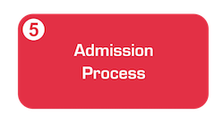 Admission Process