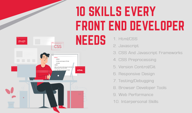 Front-End Developer Skills & Characteristics