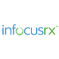 InfocusRx Marketing