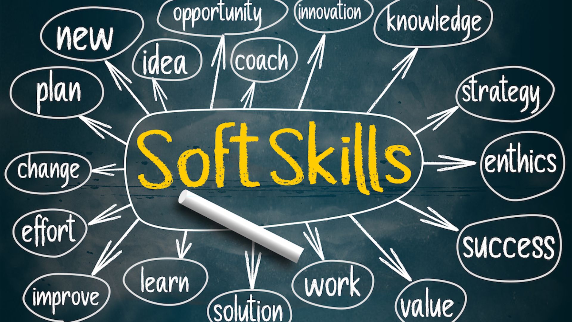 Soft Skills
