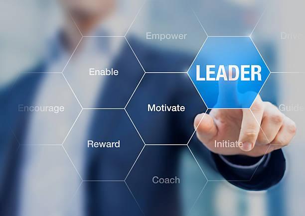 Leadership Qualities