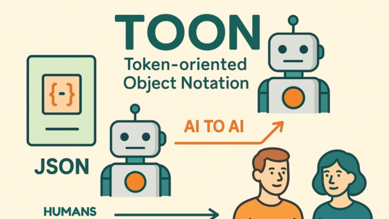 TOON (Token-Oriented Object Notation): Token-Efficient Alternative to ...